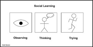social2